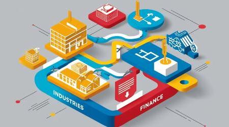 industries bridging finance