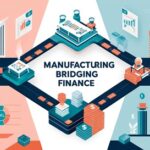 manufacturing-bridging-finance-manuf